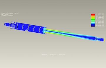 CFD-FEM Analysis